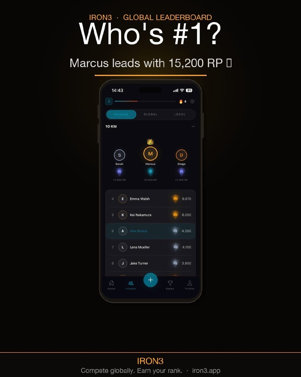 IRON3 Global Leaderboard showing friends, global, and local rankings